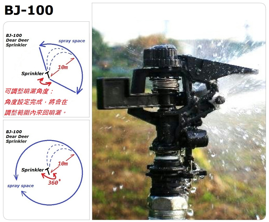 DEAR DEER Plastic Impulse Sprinkler angle adjustable (impact sprinkler, garden sprinkler, sprinkler head )
